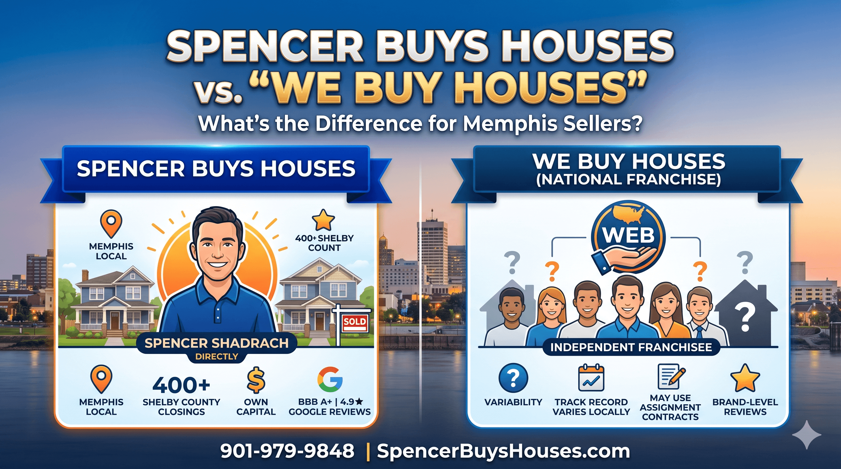 Spencer Buys Houses vs "We Buy Houses" — What's the Difference for Memphis Sellers?
